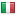 fortigate.cz server is located in Italy